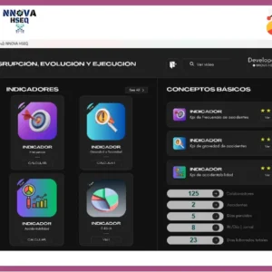 Aplicación Ms Excel | KPIs