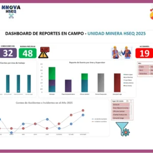 Dashboard | Vista eventos