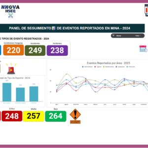 Dashboard | Seguimiento