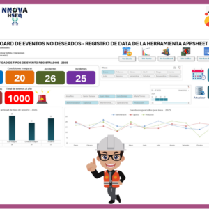 Dashboard | Registros