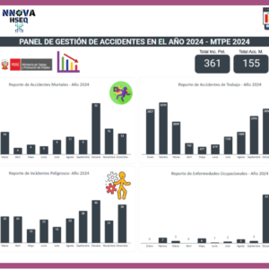 Dashboard | MTPE SST