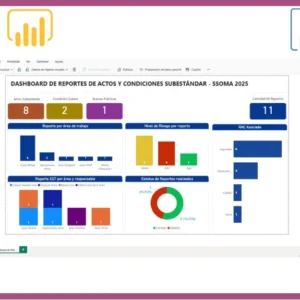 Dashboard | RAC Trazabilidad