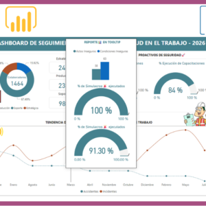 Dashboard | ToolTips HSE