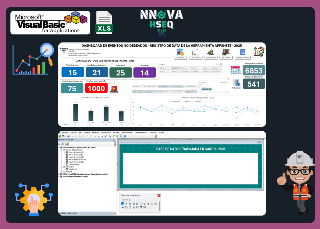 Visualización de datos HSEQ con Ms Excel y Vba – Nivel Básico